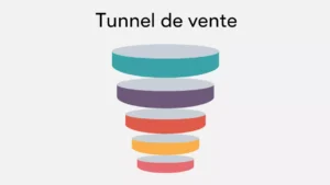 Lire la suite à propos de l’article Tunnel de vente efficace : les 5 étapes essentielles